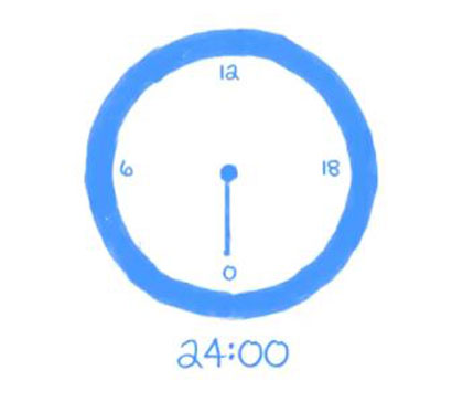 Πώς η θερινή ώρα επηρεάζει το βιολογικό μας ρολόι – Οι ειδικοί απαντούν-3