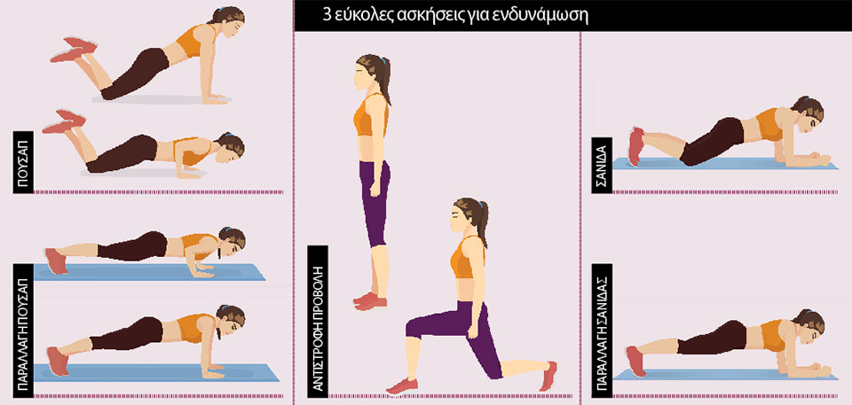 3 εύκολες ασκήσεις για να ξεκινήσετε την ενδυνάμωση -1