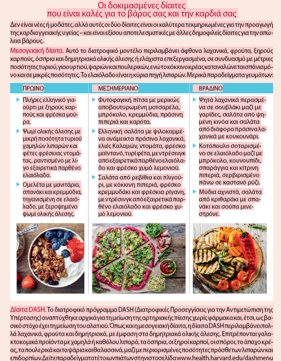 Δίαιτες για απώλεια βάρους που κάνουν καλό στην καρδιά-1