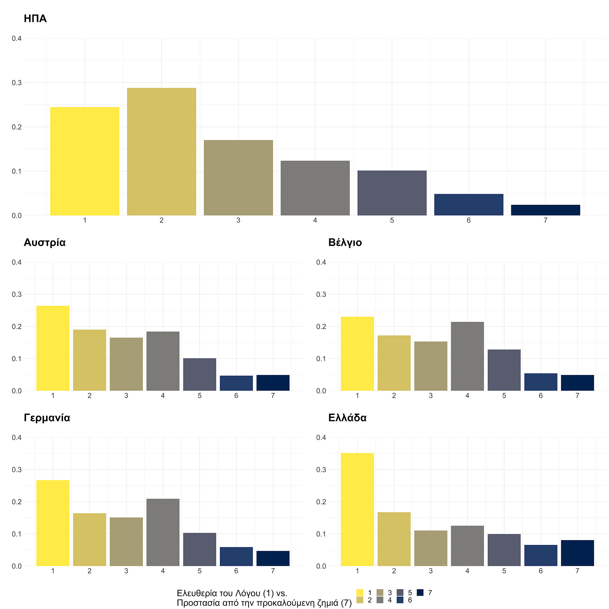 Θα κρίνει η μάχη για την ελευθερία του λόγου το μέλλον του Twitter;-1