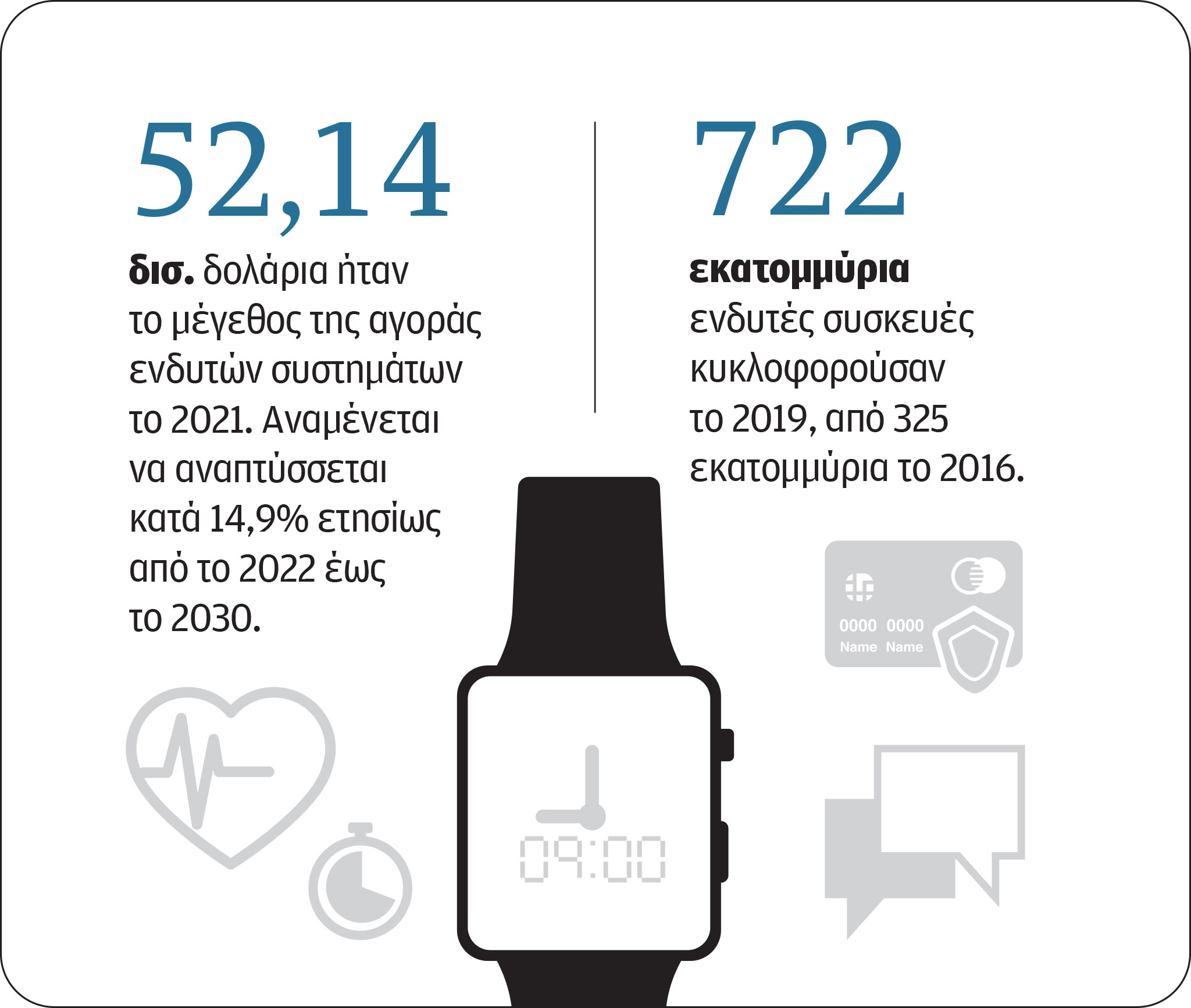 Τα «αρπακτικά» της ψηφιακής ζωής μας-1