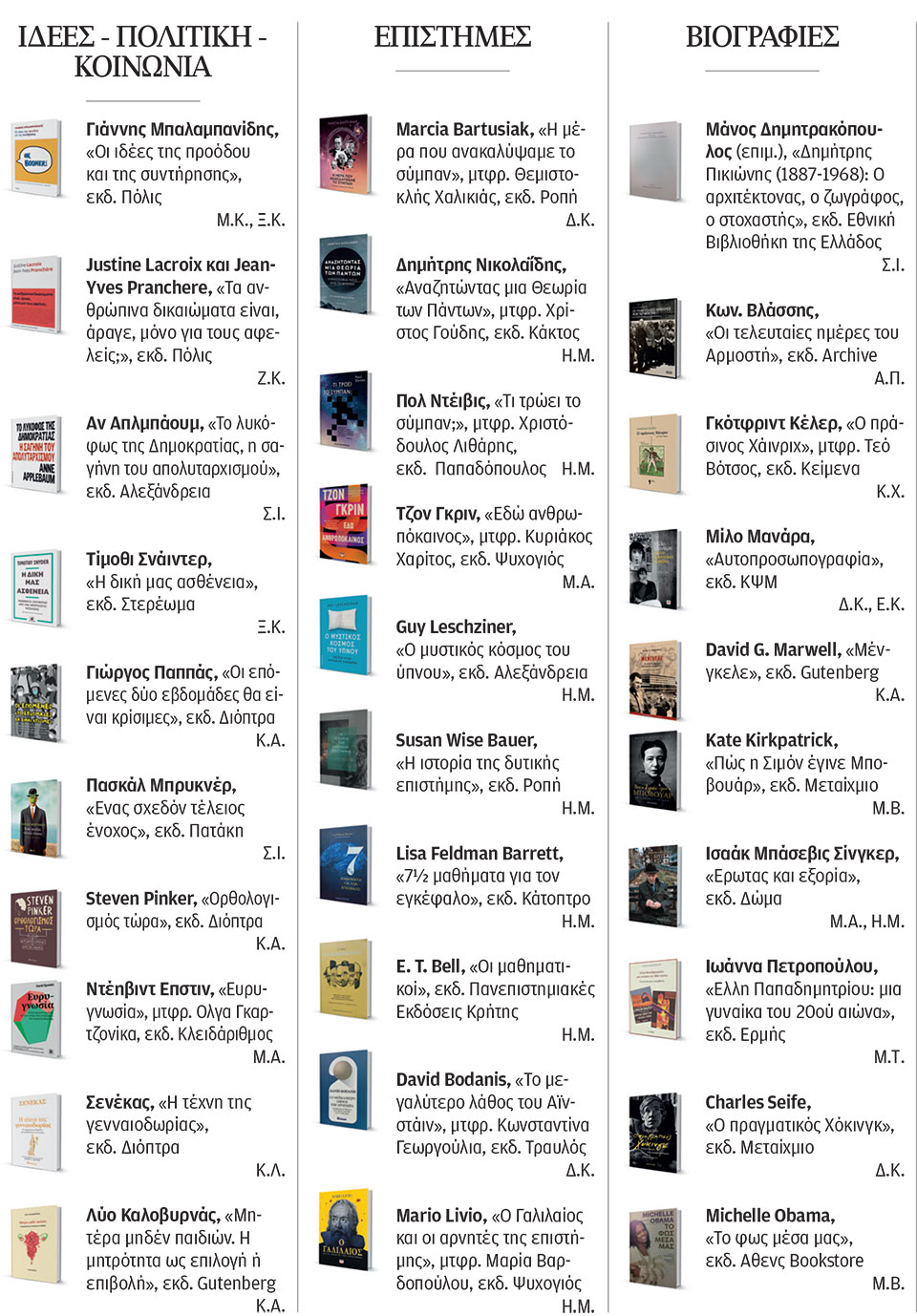 200 βιβλία που προτείνουν οι συντάκτες της «Κ»-5