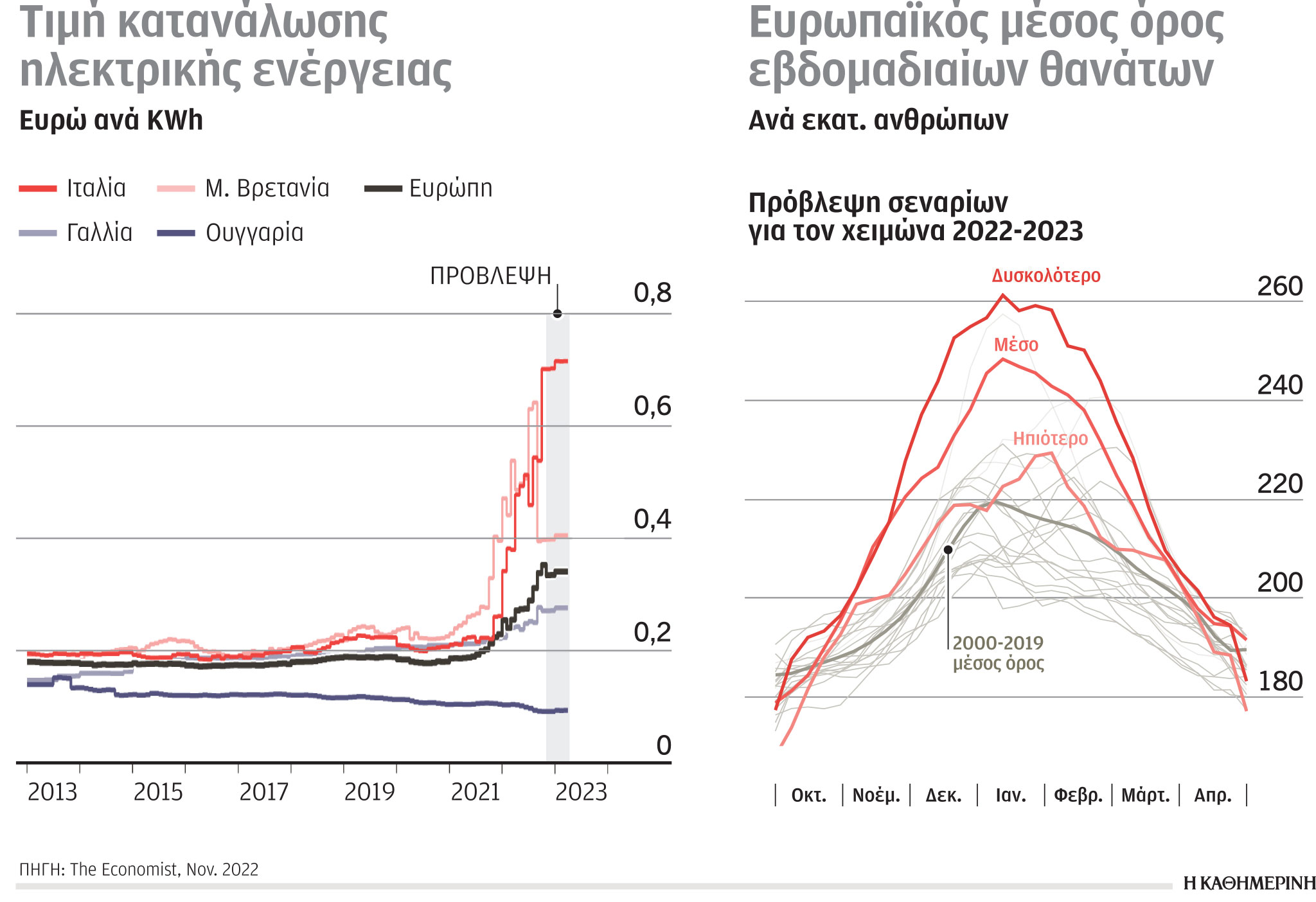 Έρευνα-Ανάλυση: Το 50% μεθανίου εκπέμπουν 30 εταιρείες-3