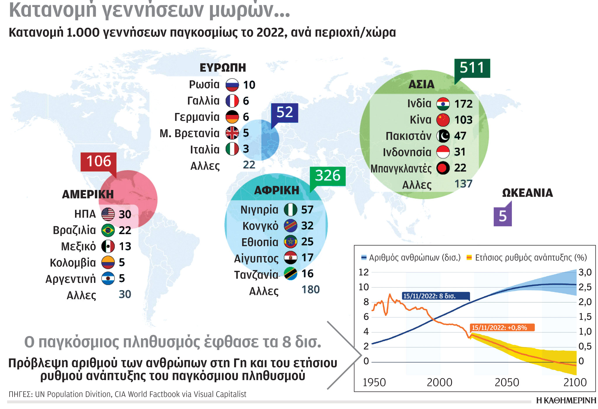 Έρευνα-Ανάλυση: Το 50% μεθανίου εκπέμπουν 30 εταιρείες-4