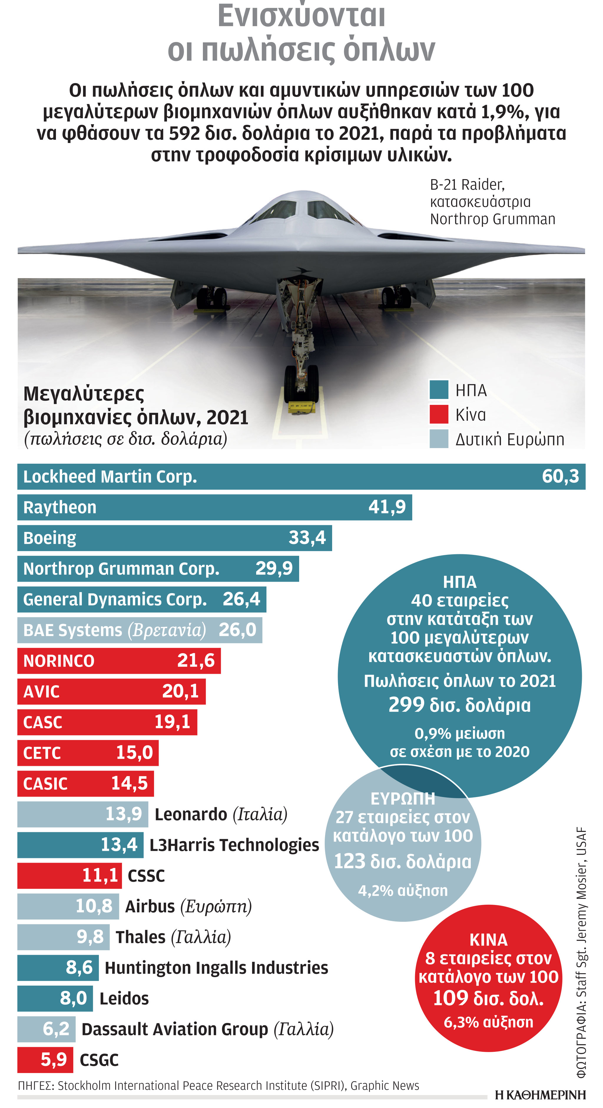 Νέα εποχή για την άμυνα στη Γερμανία-1