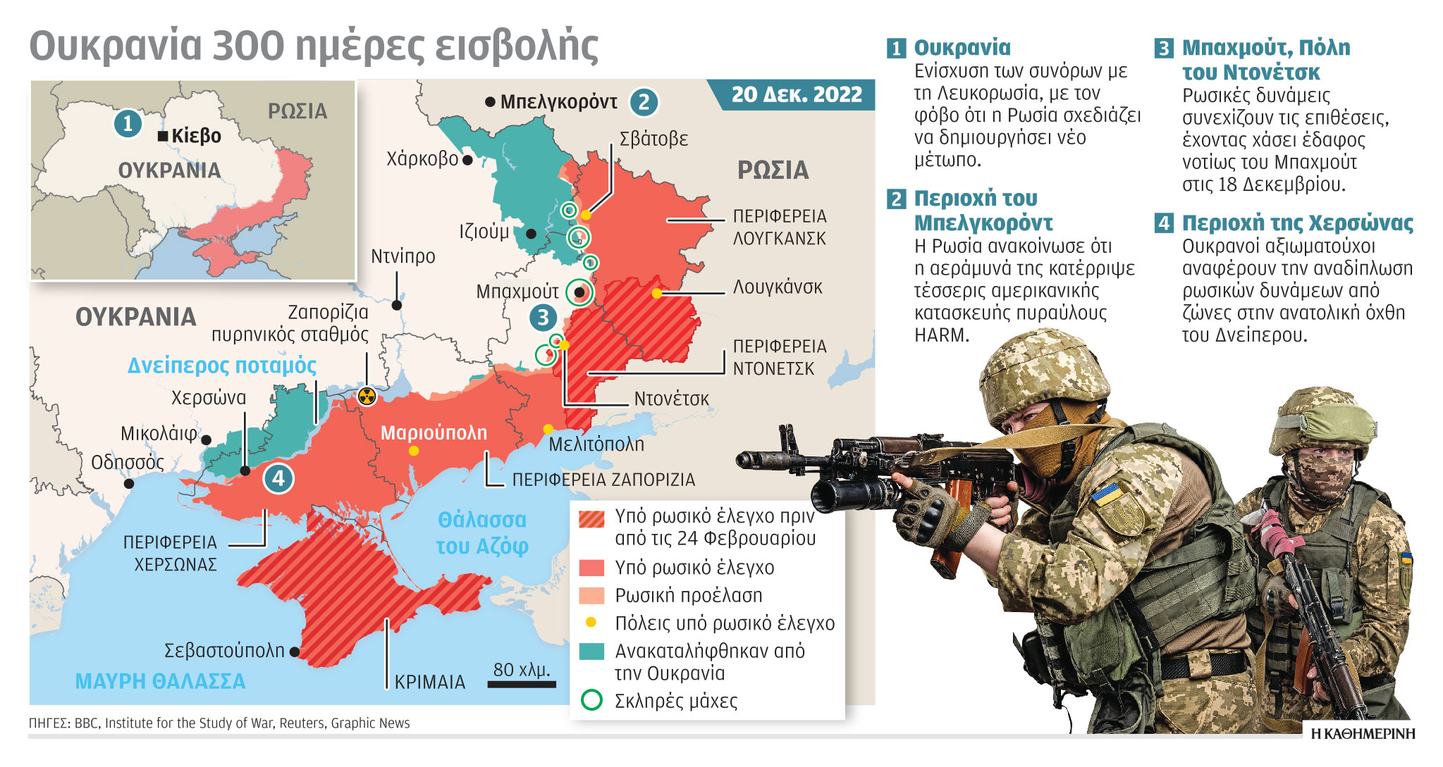 Πόλεμος στην Ουκρανία: Παραδέχεται δυσκολίες στο μέτωπο ο Πούτιν-1