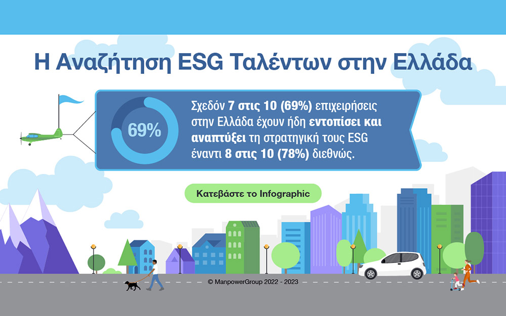 έρευνα-του-ομίλου-manpowergroup-για-την-αναζήτηση-562209415