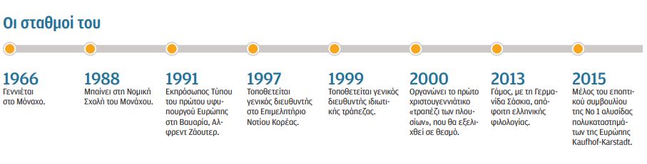 Σταύρος Κωσταντινίδης: Η ελληνική γιορτή του Μονάχου-2