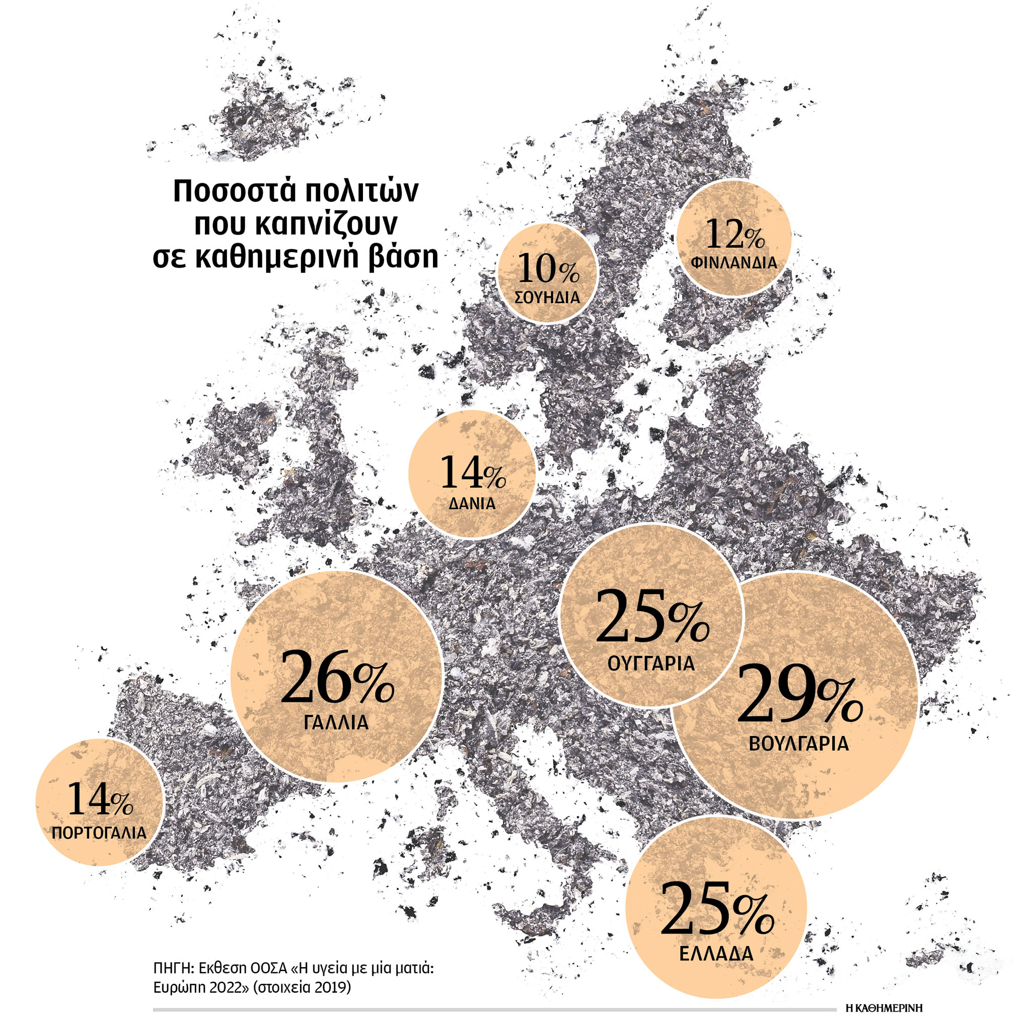 Κι όμως, η μόδα του τσιγάρου σβήνει-1