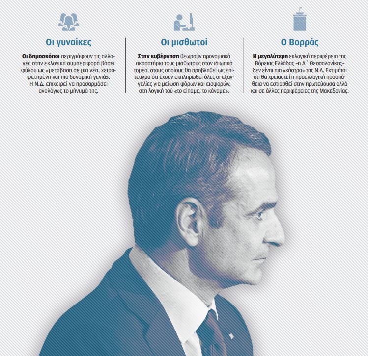 Ο χάρτης των εκλογών: Εχουν το μήνυμα, σχεδιάζουν το μέσο-1