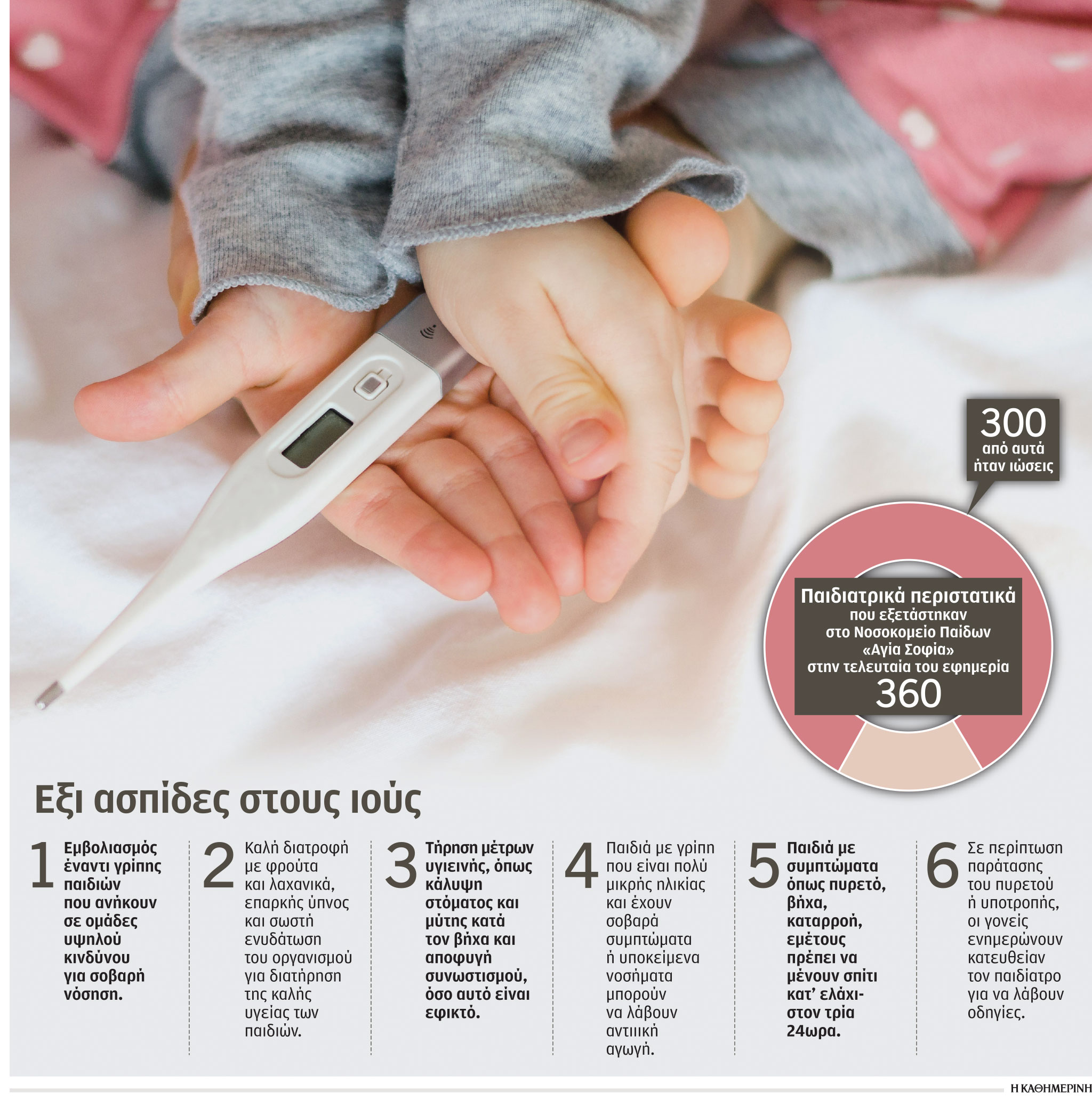 Πώς εξηγείται η έξαρση των ιώσεων στα παιδιά-1