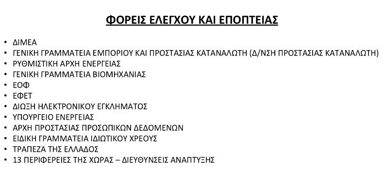 Λιανεμπόριο: Νέα πλατφόρμα για καταγγελίες καταναλωτών-3