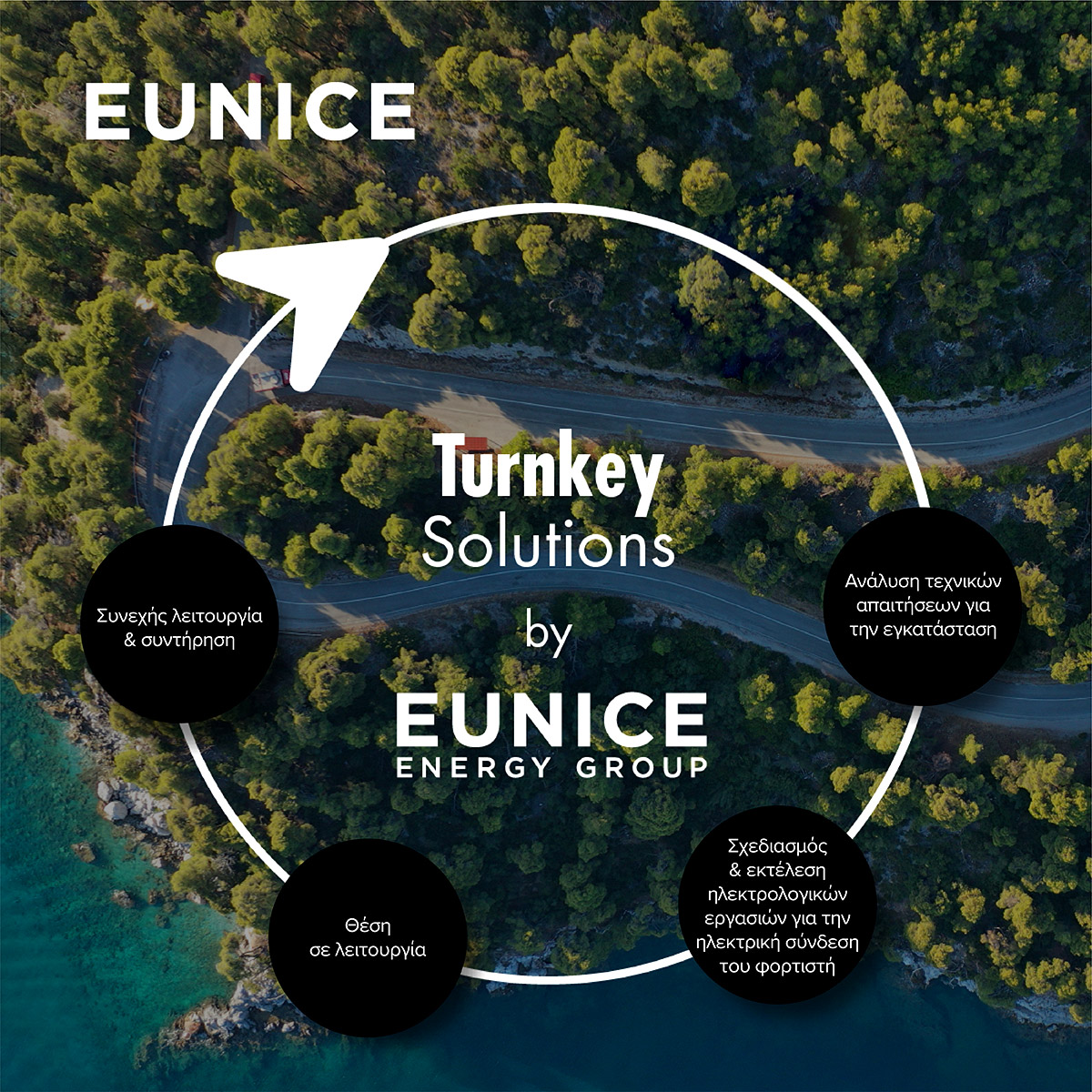 Όμιλος EUNICE: Βάζοντας την Ελλάδα στο χάρτη της ηλεκτροκίνησης-1