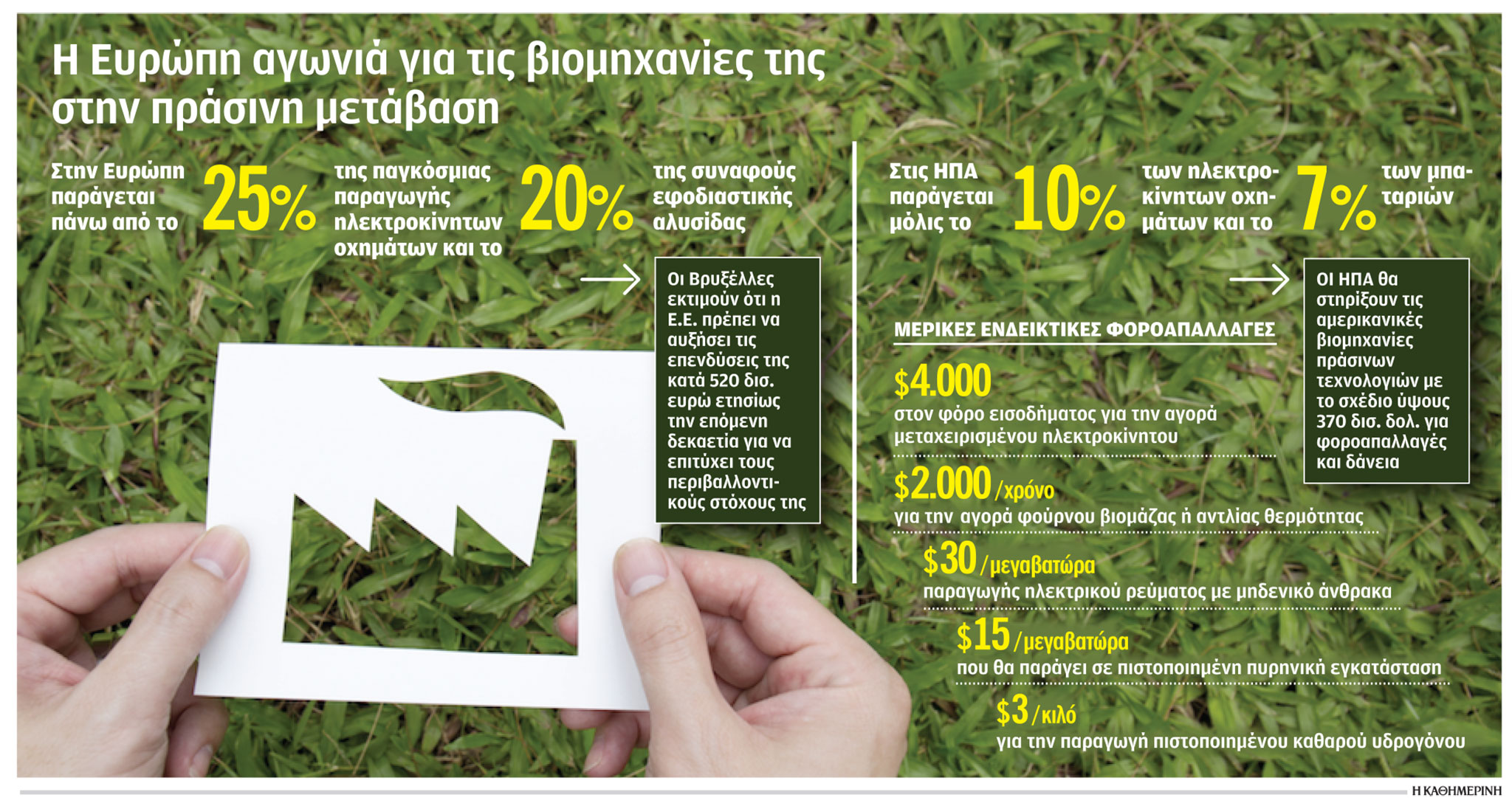 Το κοκτέιλ κρίσεων αλλάζει την Ευρώπη-1