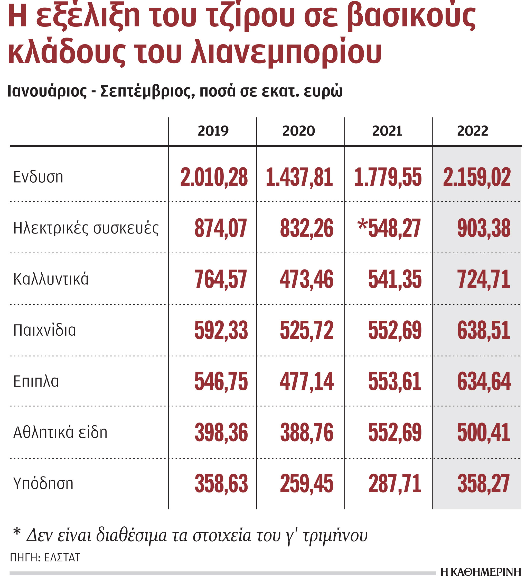 Έναρξη εκπτώσεων με μεγάλες προσδοκίες-1