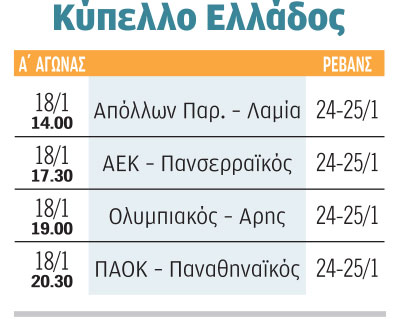 Σέντρα στους «8» του Κυπέλλου Ελλάδος-1