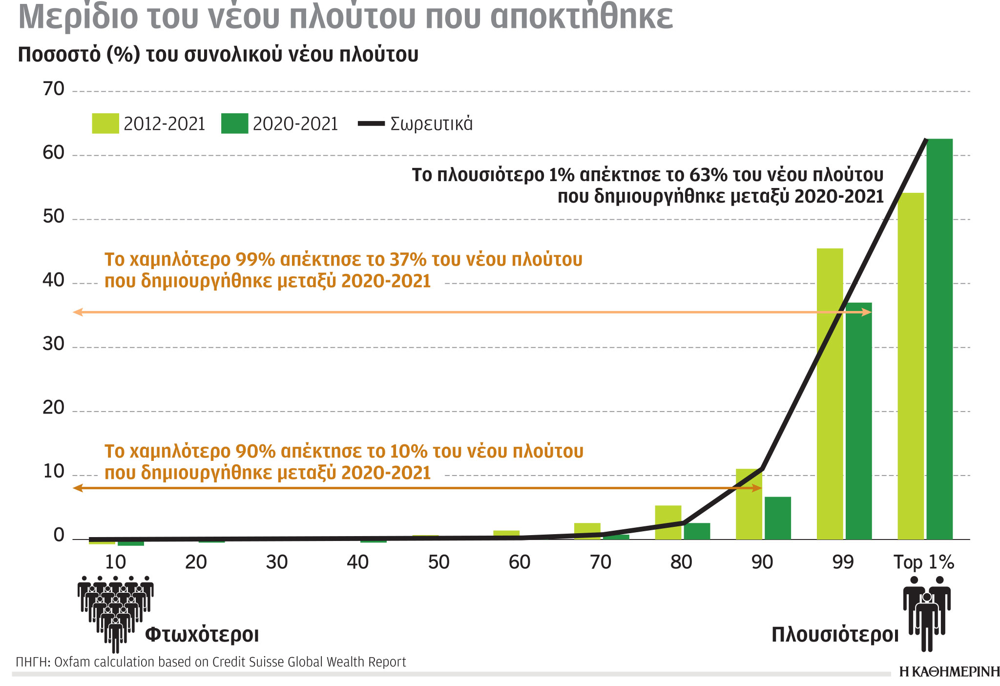 Έρευνα-Ανάλυση: Η τέλεια καταιγίδα της κλιματικής κρίσης-4