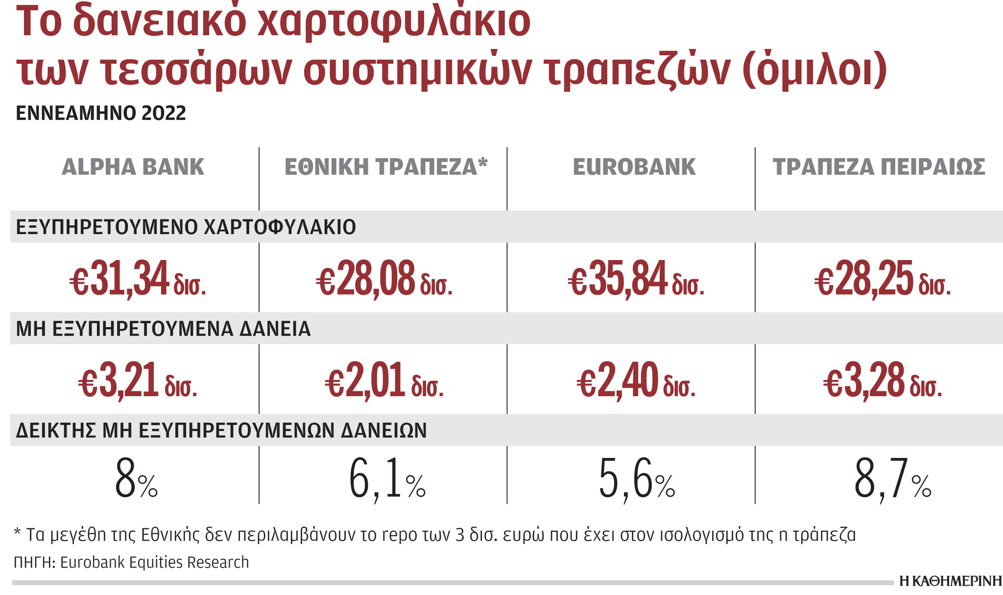 Η πολλά υποσχόμενη νέα αγορά δανείων-1