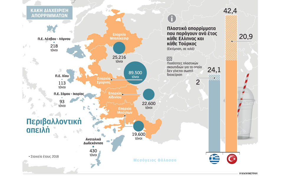 τουρκική-νάρκη-από-πλαστικό-στο-αιγ-562240828