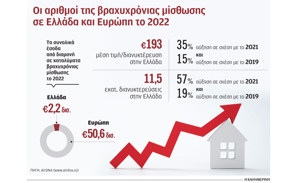 αθήνα-μια-πόλη-φιλική-μόνο-για-τουρίστ-562245616