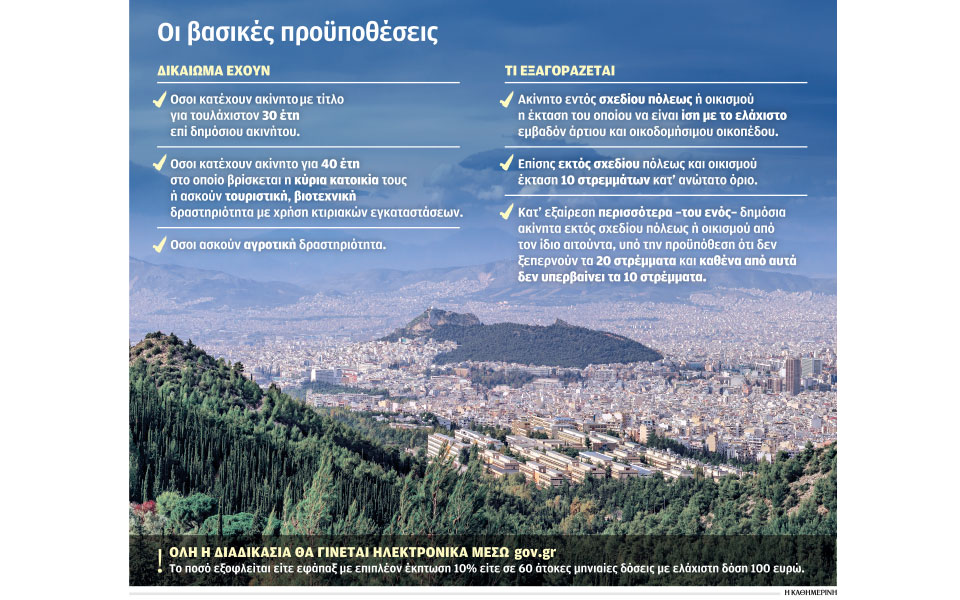 σκιές-στο-νομοσχέδιο-για-τα-καταπατημ-562245745