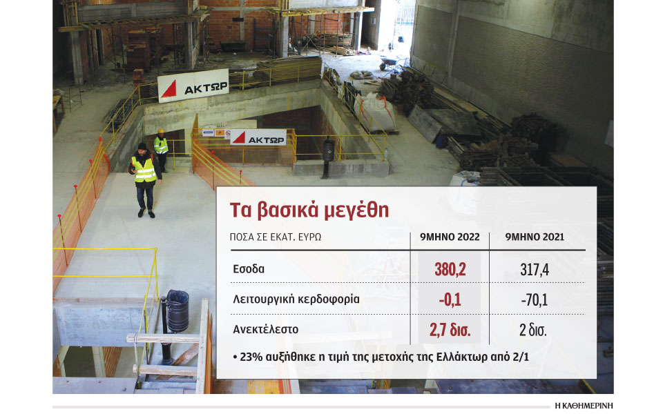 κοντά-στην-εξαγορά-της-ακτωρ-η-wade-adams-και-562247323