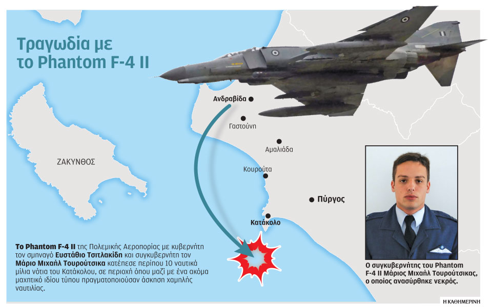 η-μοιραία-πτήση-του-phantom-συνεχίζονται-ο-562254787