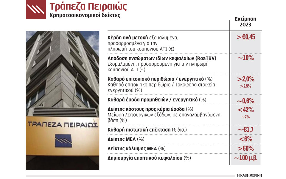 καθαρή-πιστωτική-επέκταση-17-δισ-από-τη-562254913