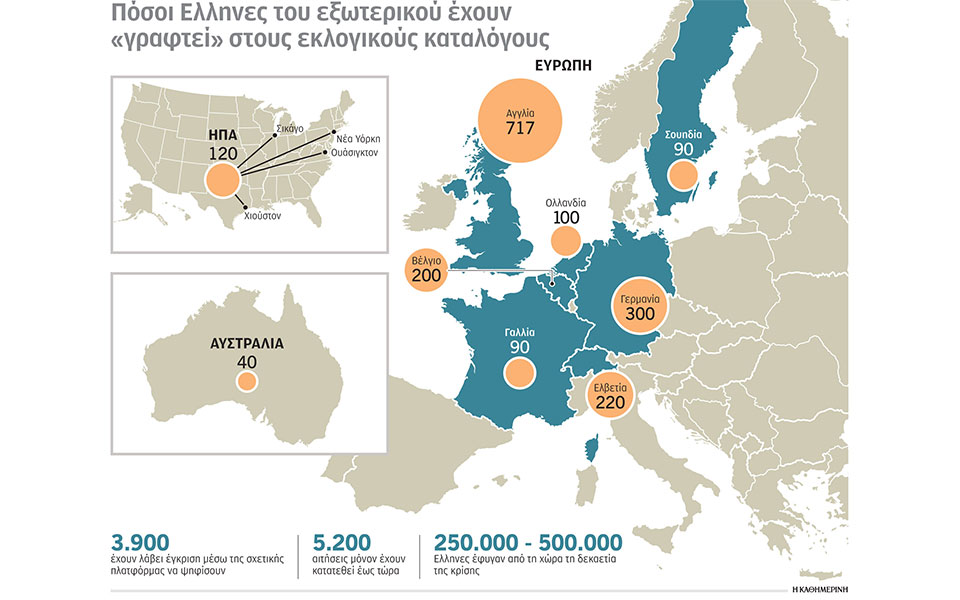 ψηφίζουμε-γιατί-κάποτε-θα-γυρίσουμε-562251937