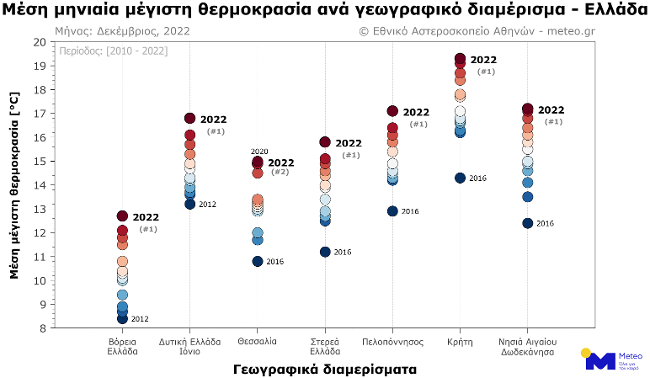 Δεκέμβριος 2022: Ο πιο θερμός από το 2010 (Χάρτες, πίνακες)-2