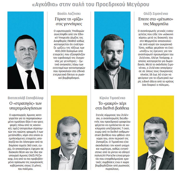 Ο άγνωστος πόλεμος του Ζελένσκι-1