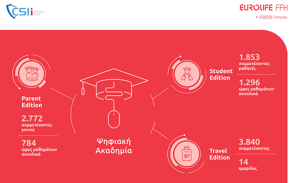 δυναμική-συνέχεια-για-τη-συνεργασία-τ-562289521