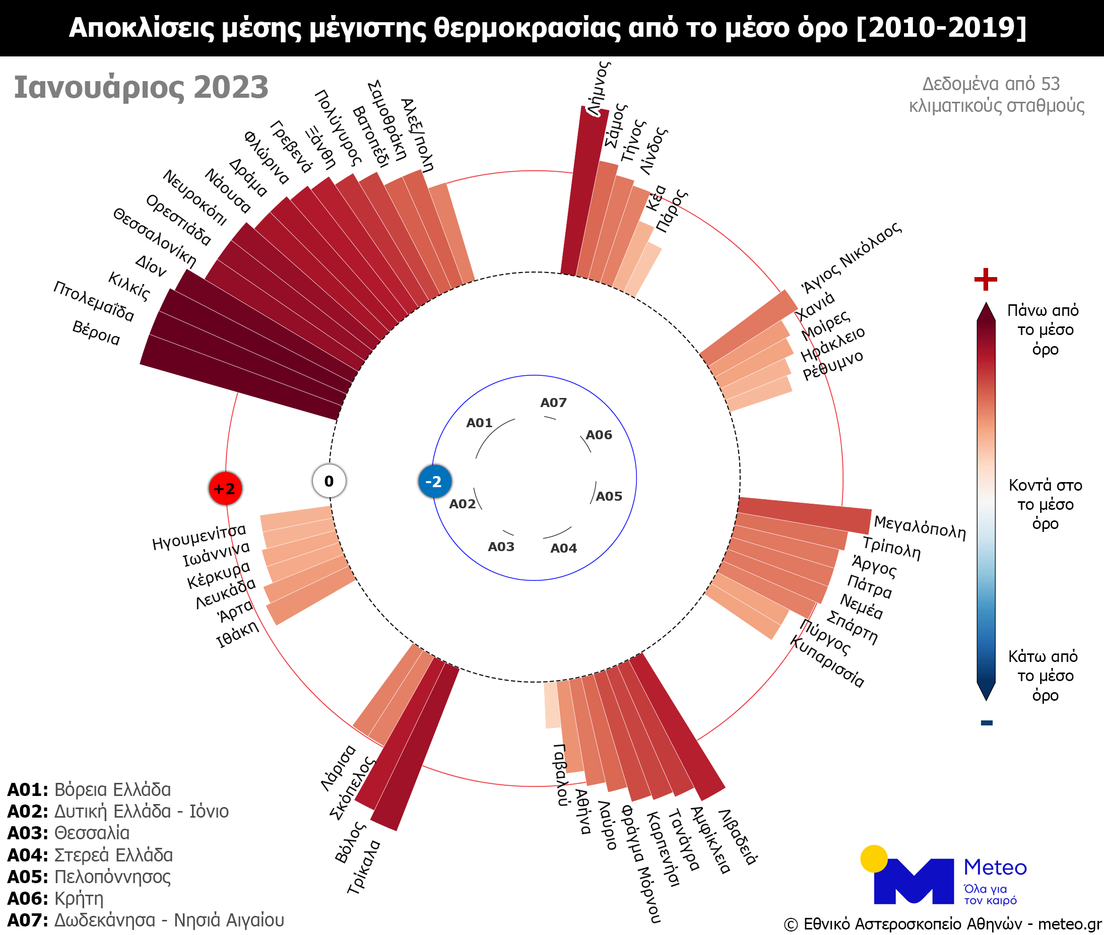 Meteo: Θερμός ο Ιανουάριος – Καταγράφηκε η υψηλότερη μέση θερμοκρασία των τελευταίων 14 ετών-3