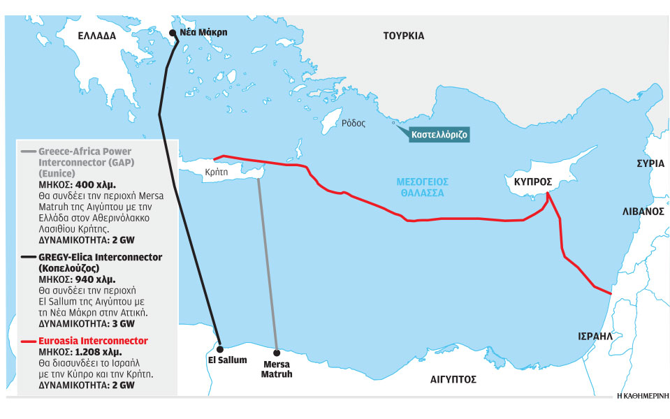 με-τρία-έργα-η-ελλάδα-στην-κούρσα-των-ηλ-562258453