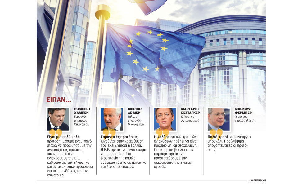 ευρωπαϊκή-απάντηση-στις-επιδοτήσεις-562258660