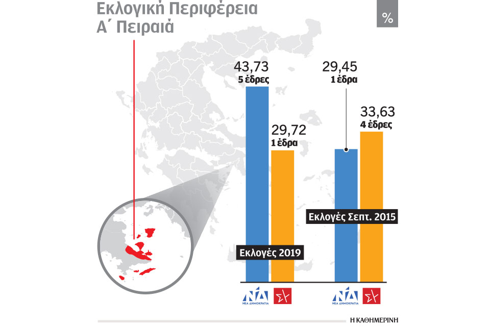 εκλογές-προτεραιότητα-για-κουμουνδο-562266439