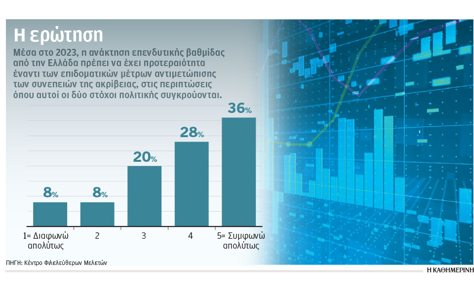 προτεραιότητα-για-φέτος-η-ανάκτηση-επ-562268188