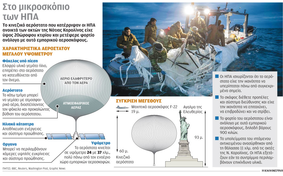 ηπα-κίνα-κατασκοπεία-πίσω-από-το-αερό-562269985