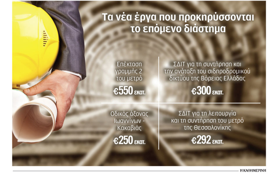 νέοι-διαγωνισμοί-15-δισ-ευρώ-για-4-μεγάλα-562270450