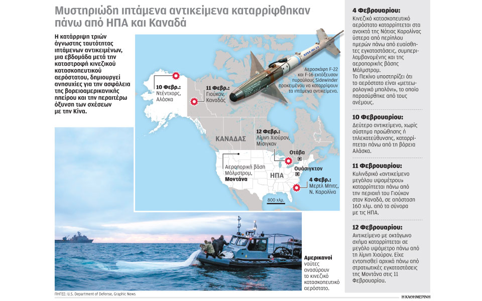 ηπα-κίνα-πώς-τα-ομιχλώδη-ερωτήματα-γ-562279348