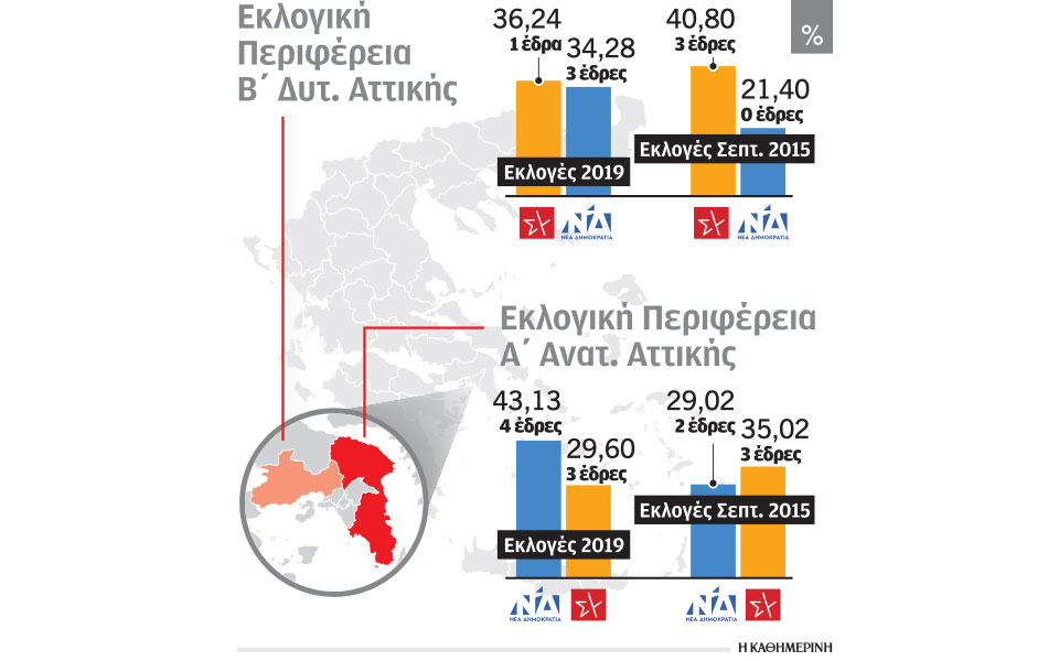 εκλογές-μάχη-μητσοτάκη-κατά-της-χαλαρ-562279450