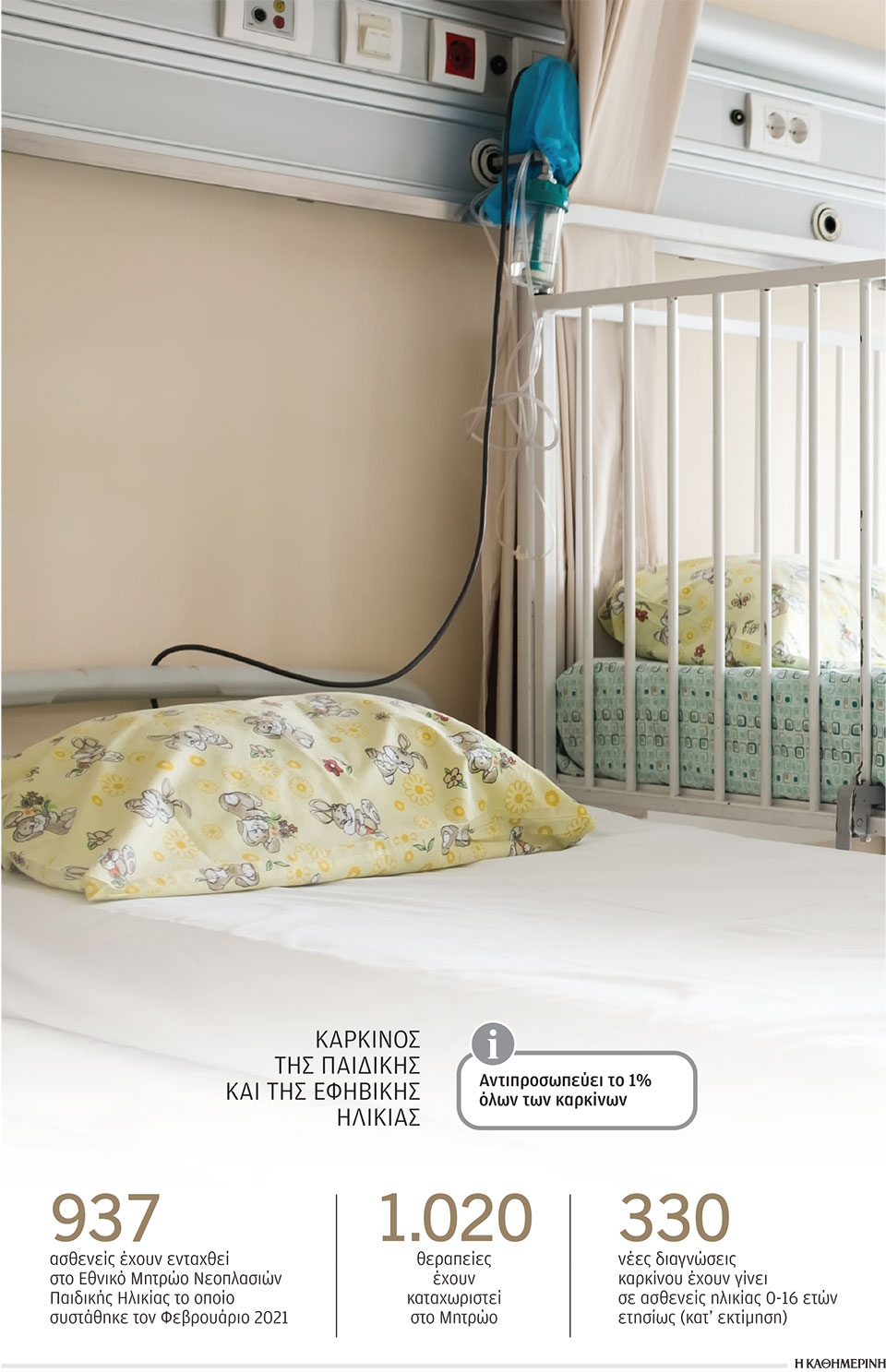 Oι μικροί survivors του καρκίνου-1