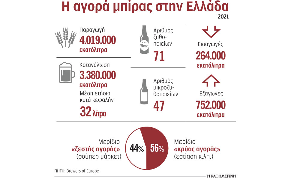 πολλαπλά-οφέλη-φέρνουν-τα-επισκέψιμα-562286356