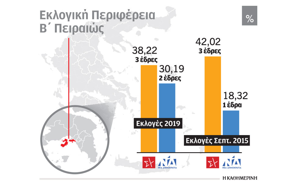 εκλογές-προτεραιότητα-για-κουμουνδο-562293322