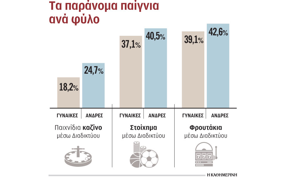 στο-14-δισ-ευρώ-ο-τζίρος-του-παράνομου-τζ-562295788