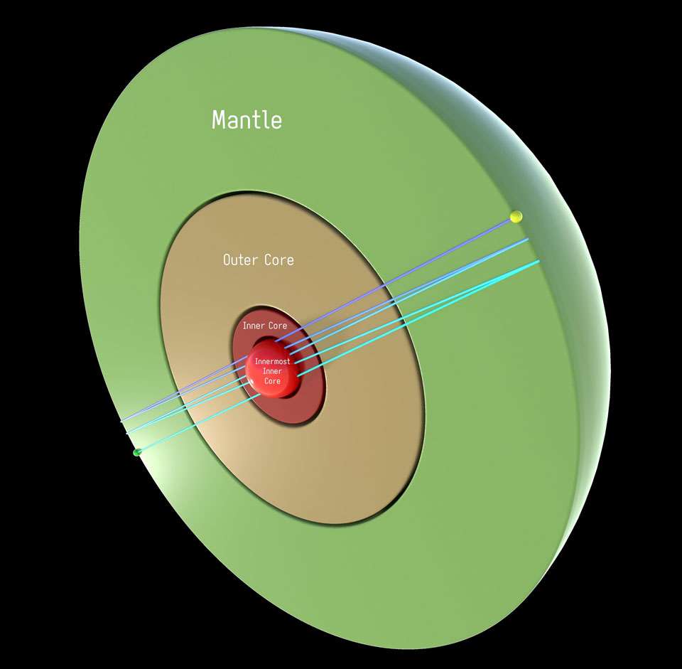 Η «καρδιά» της Γης είναι μια σιδερένια σφαίρα ακτίνας 650 χιλιομέτρων-1