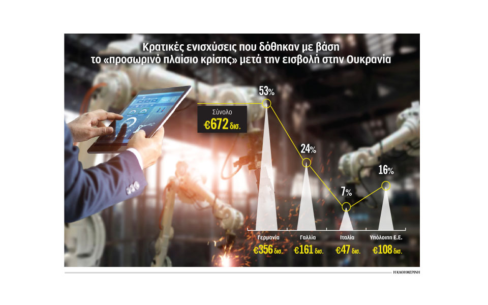 ατολμη-απάντηση-στις-αμερικανικές-επ-562263607