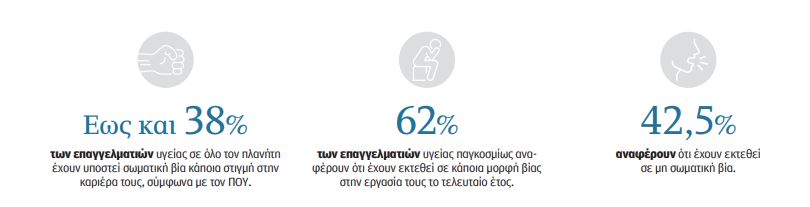 Εφημερίες τρόμου στο ΕΣΥ-1