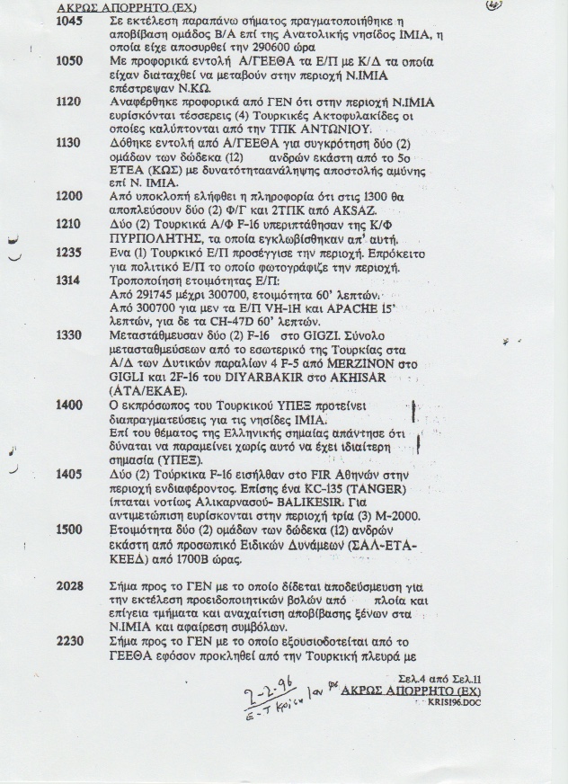 Το απόρρητο ημερολόγιο των Ιμίων-2