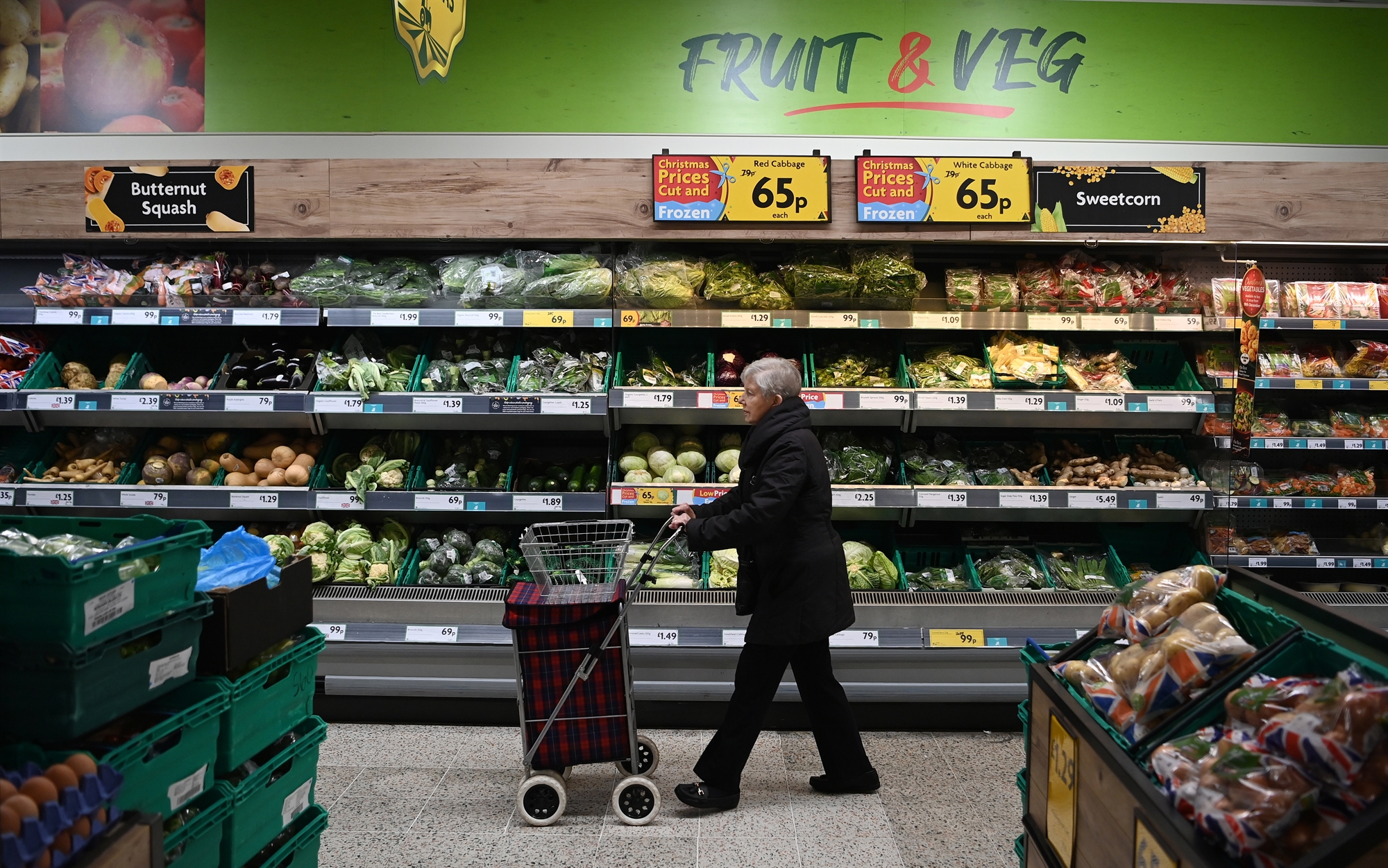 Οι τρεις λόγοι του ράλι τιμών στα τρόφιμα-1